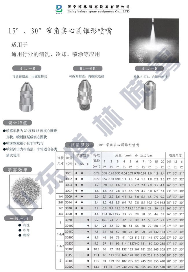 窄角實(shí)心圓錐形噴嘴