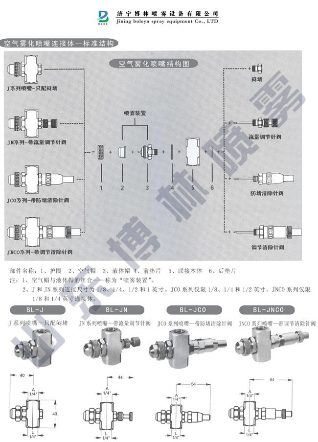 ST-6空氣霧化噴嘴